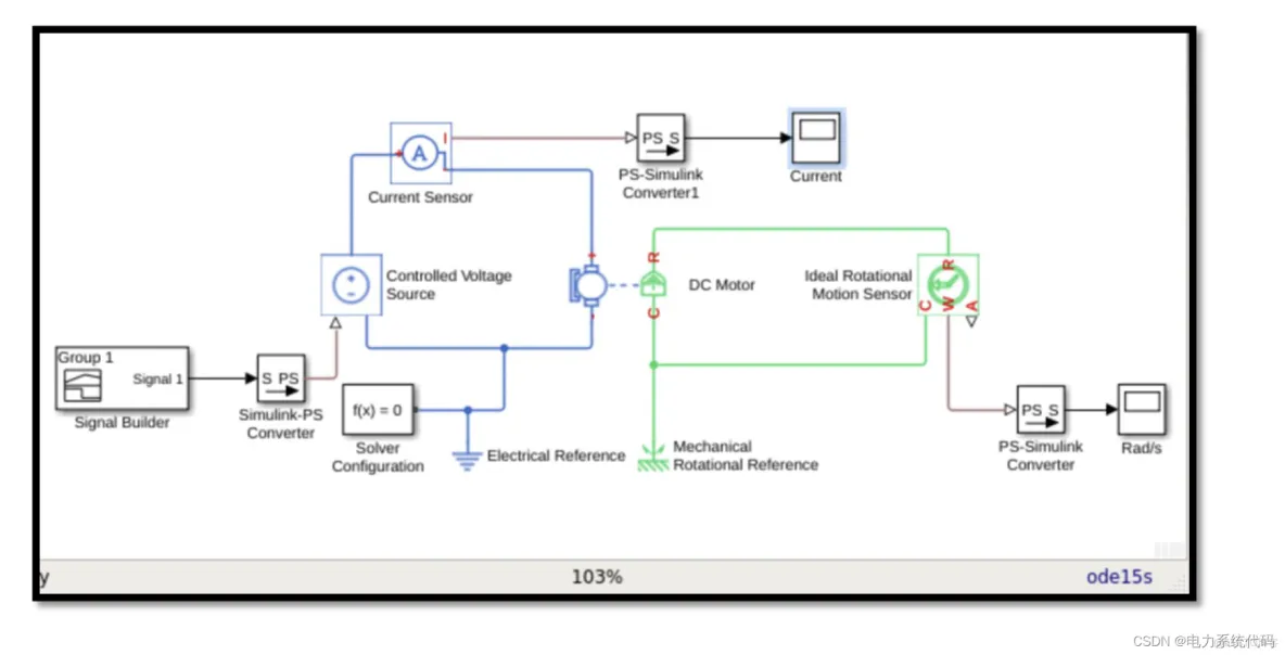 Simulink|电动汽车、永磁电动机建模与仿真_Simulink_28